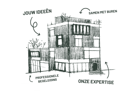Afbeelding van Muiderlaan 363-A - Tweede foto