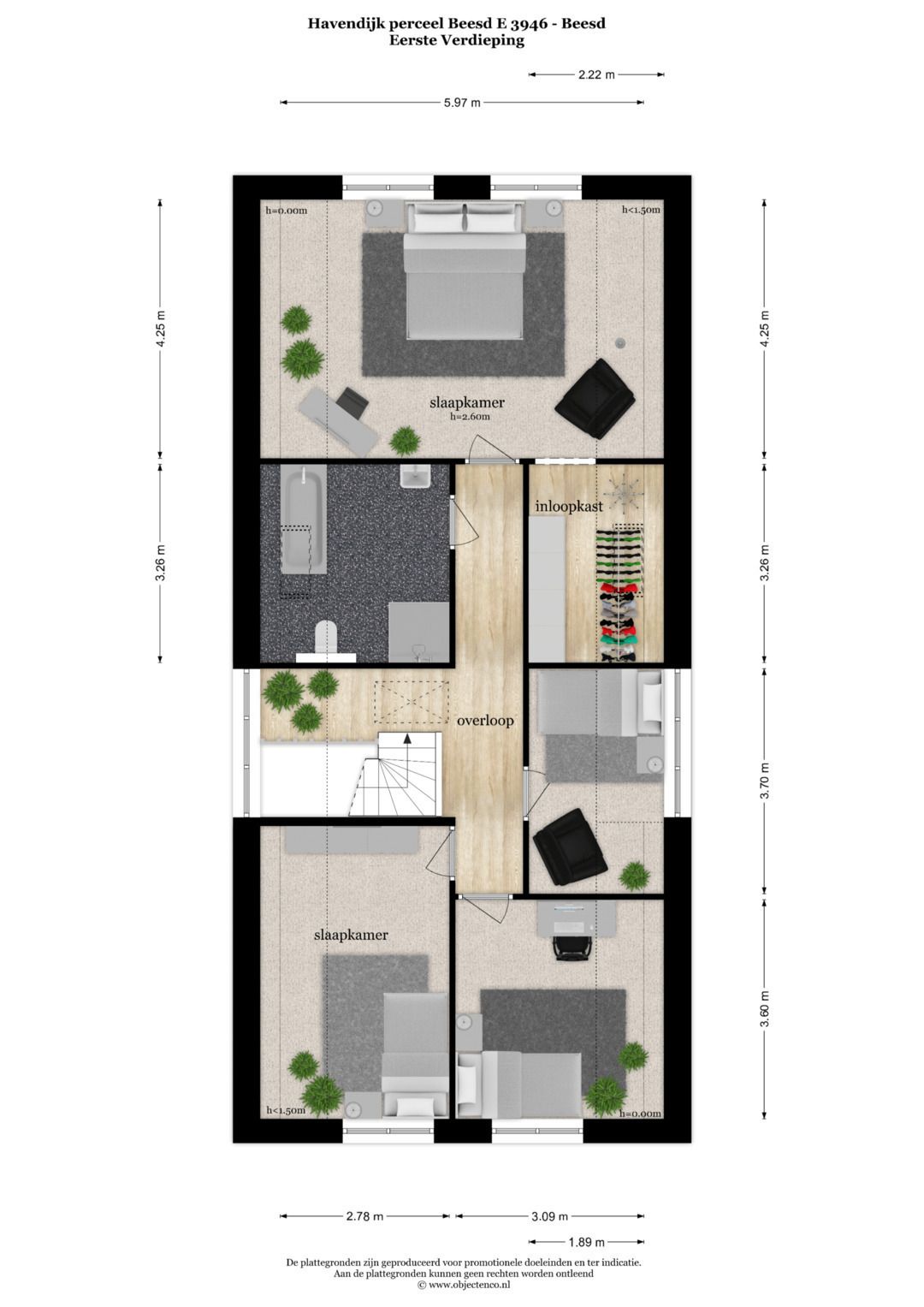 Foto 5 van Plan Havendijk