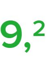 DE KLANT STAAT BIJ ONS OP 1 !   -