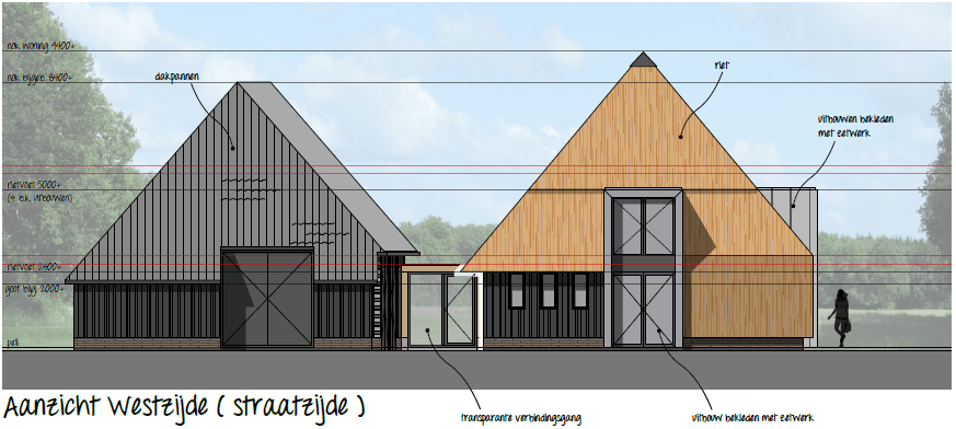 Westereind, 3, Wachtum, 7754MC, Drenthe, Nederland 3 