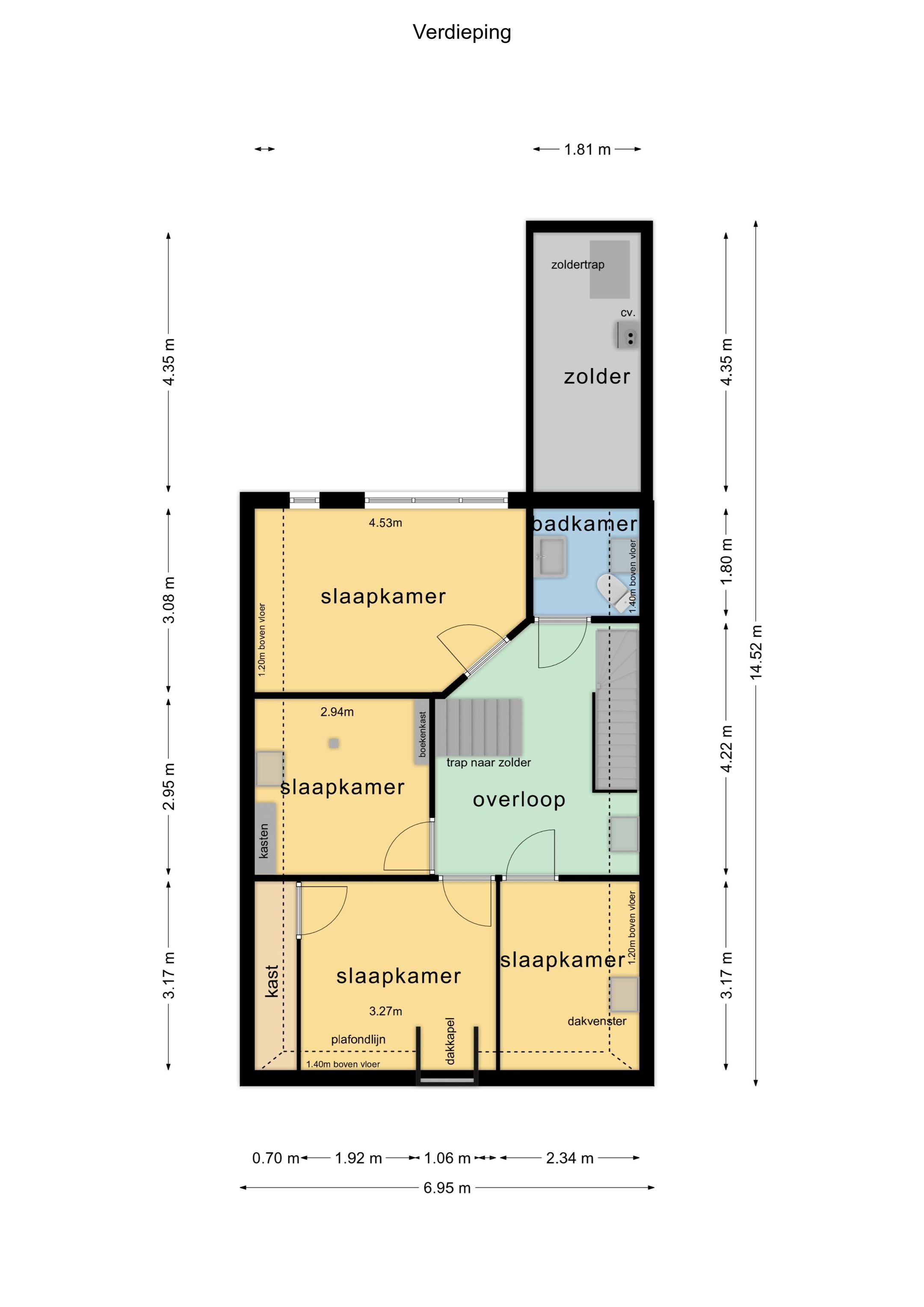Foto 42 van Peperstraat 28