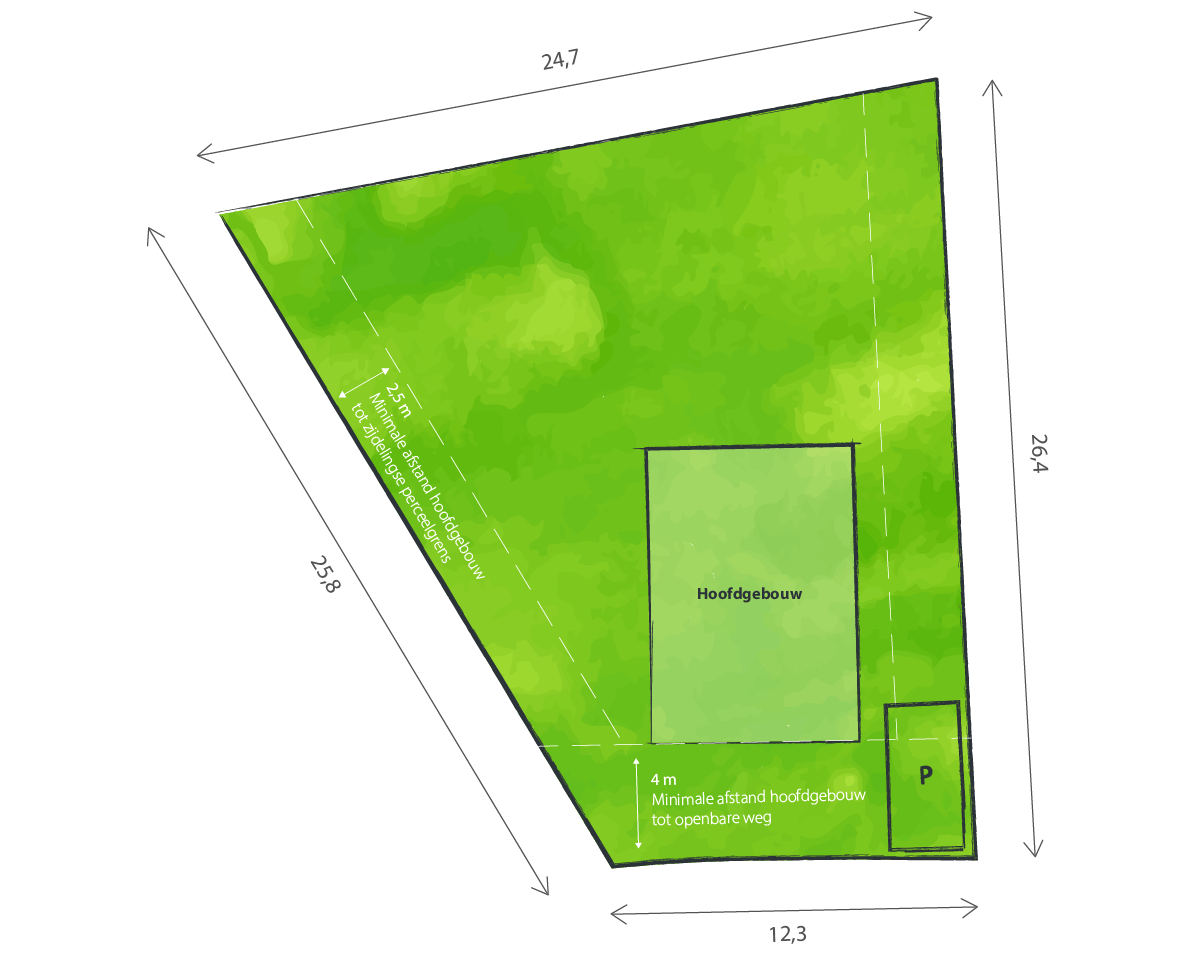 View photo 2 of Neeldervelt vrije sector bouwkavel E9 (Bouwnr. 9)