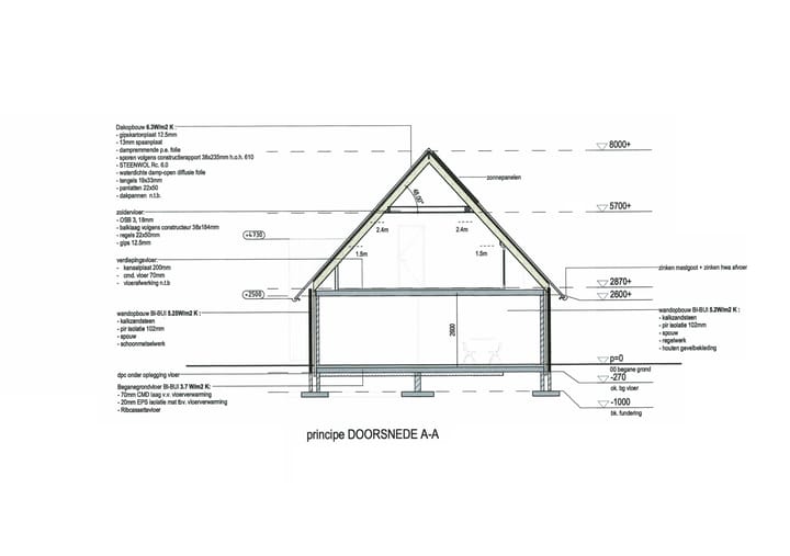 Photo 5 of Efterwei 21-B