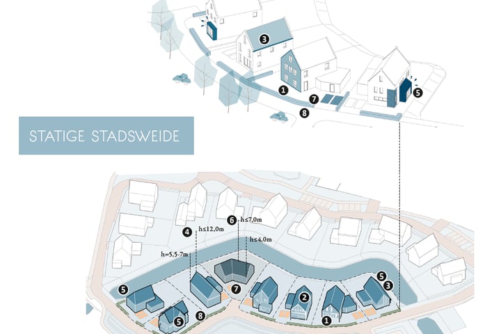 Bekijk foto 6 van Statige Stadsweide vrijstaand (Bouwnr. 3)