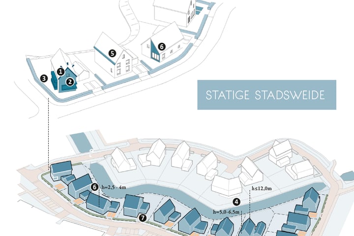 Bekijk foto 9 van Statige Stadsweide vrijstaand (Bouwnr. 3)