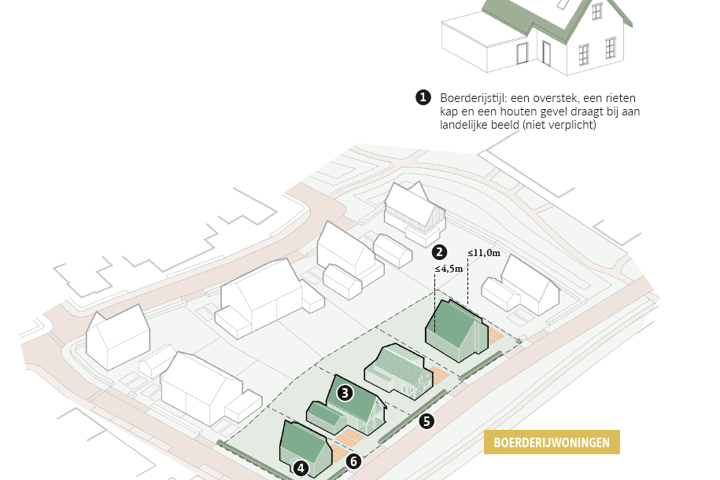 Bekijk foto 7 van De Weederanden Groene Straten vrijstaand (Bouwnr. 3)