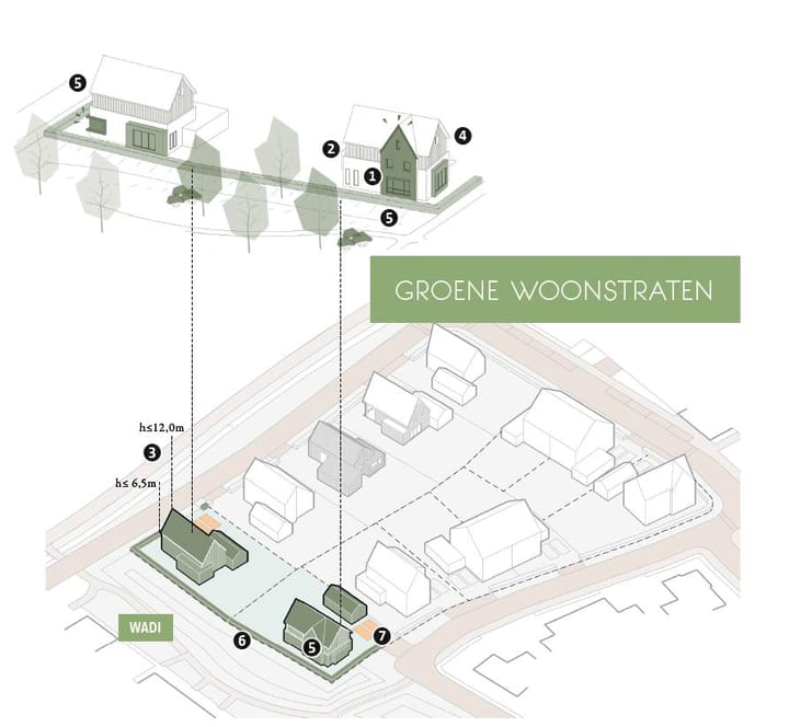 Foto 8 van De Weederanden Groene Straten vrijstaand (Bouwnr. 3)