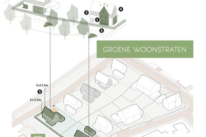 View photo 8 of De Weederanden Groene Straten vrijstaand (Bouwnr. 3)