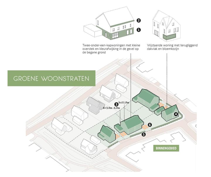 Foto 11 van De Weederanden Groene Straten vrijstaand (Bouwnr. 3)