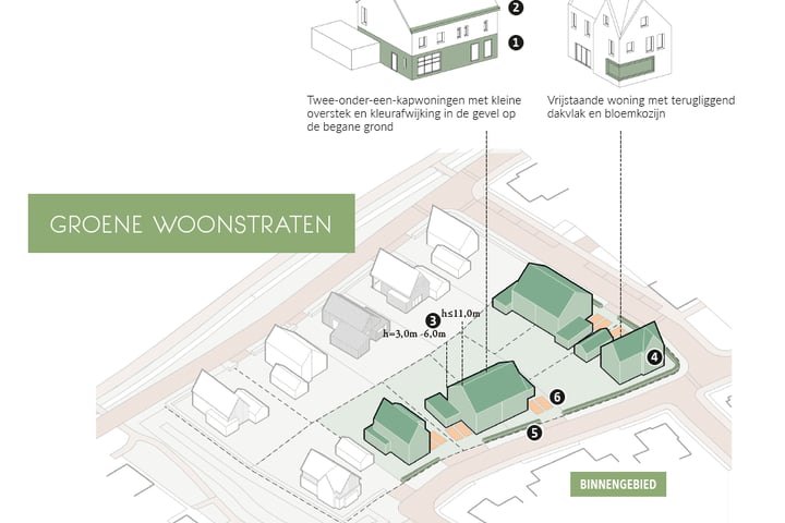 View photo 11 of De Weederanden Groene Straten vrijstaand (Bouwnr. 3)