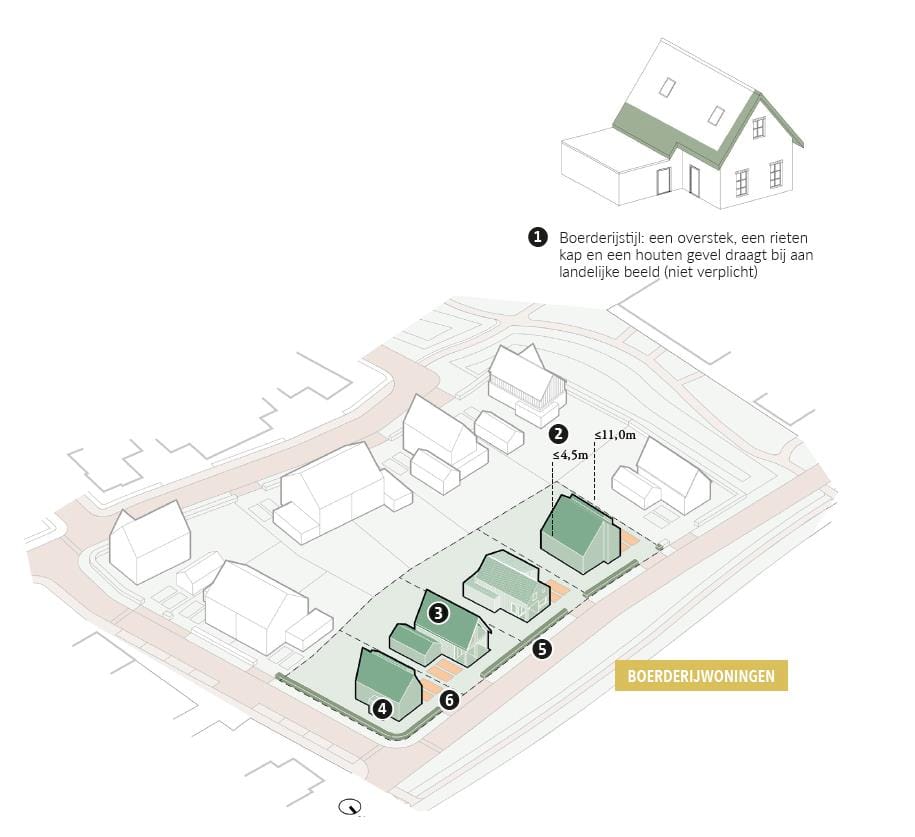 Foto 6 van De Weederanden Groene Straten vrijstaand (Bouwnr. 4)