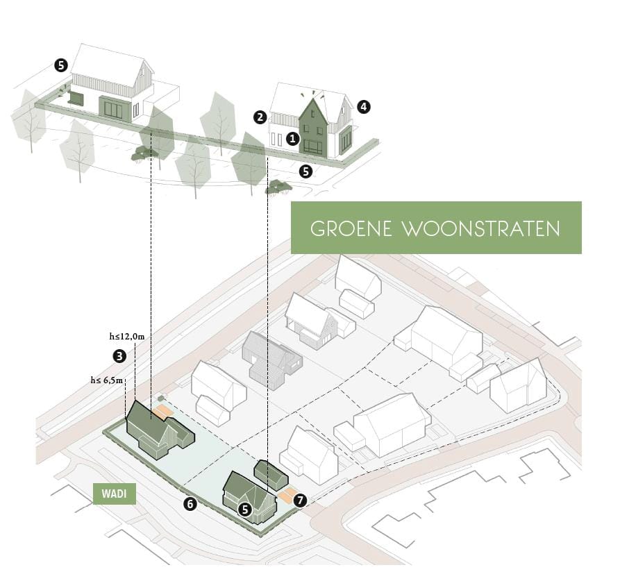 Foto 8 van De Weederanden Groene Straten vrijstaand (Bouwnr. 4)