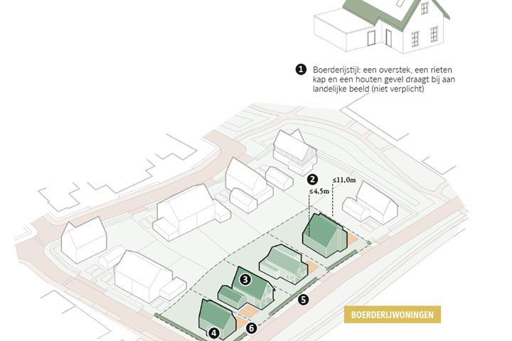 Bekijk foto 7 van De Weederanden Groene Straten vrijstaand (Bouwnr. 6)