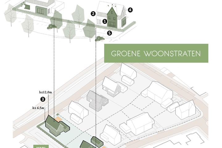 Bekijk foto 9 van De Weederanden Groene Straten vrijstaand (Bouwnr. 6)