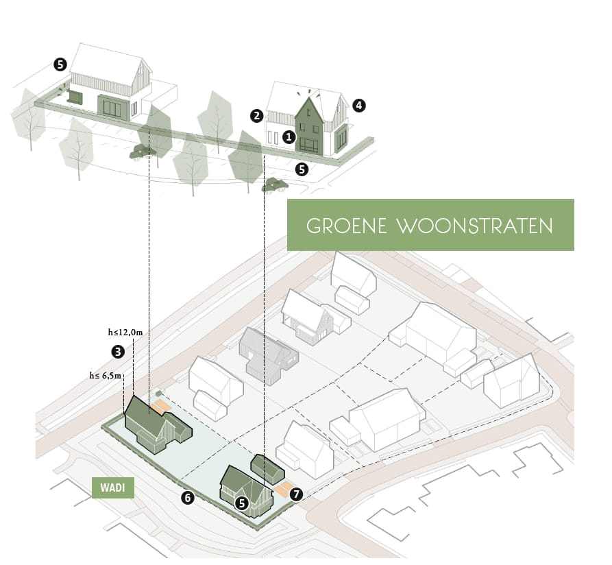 Photo 8 of De Weederanden Groene Straten vrijstaand (Bouwnr. 10)
