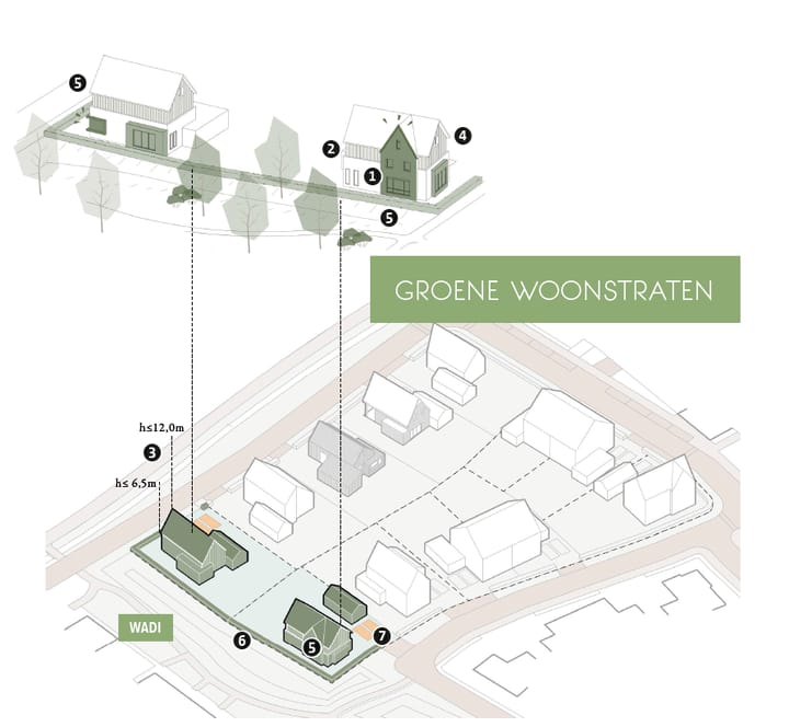 Foto 8 van De Weederanden Groene Straten vrijstaand (Bouwnr. 10)