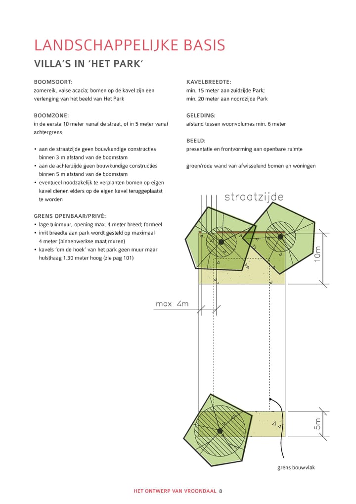 Foto 4 van Hertog Albrechtlaan KAVEL 423