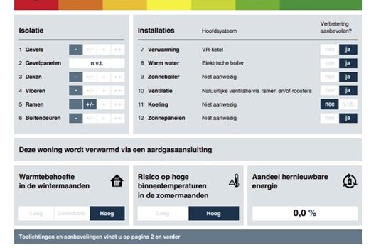 Bekijk foto 26 van Vlieterdijk 21