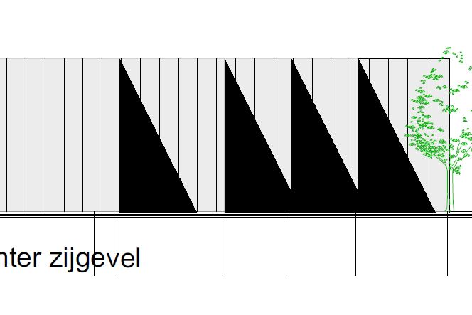 View photo 5 of Oenerweg 11-13