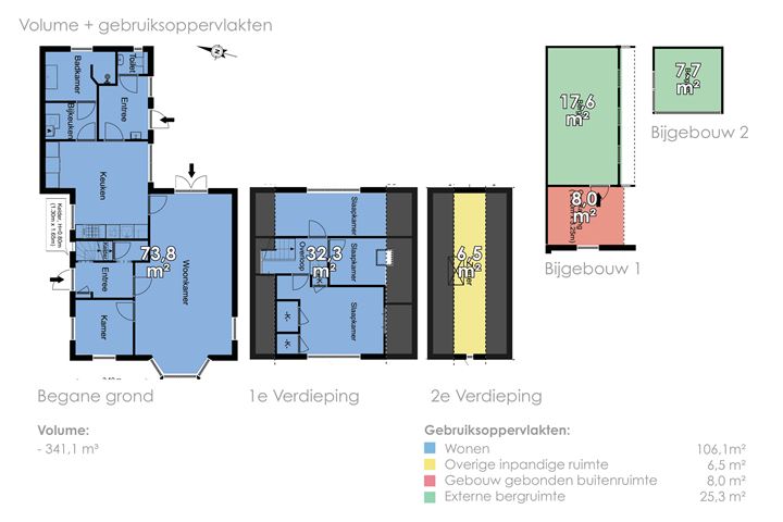 Bekijk foto 69 van Achterwei 19