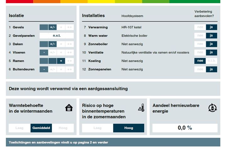 Bekijk foto 27 van Schoolstraat 6