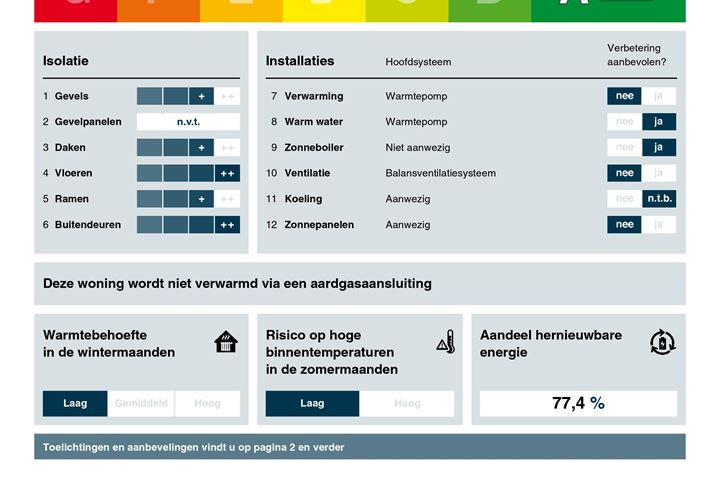 Bekijk foto 3 van Rockplein 53