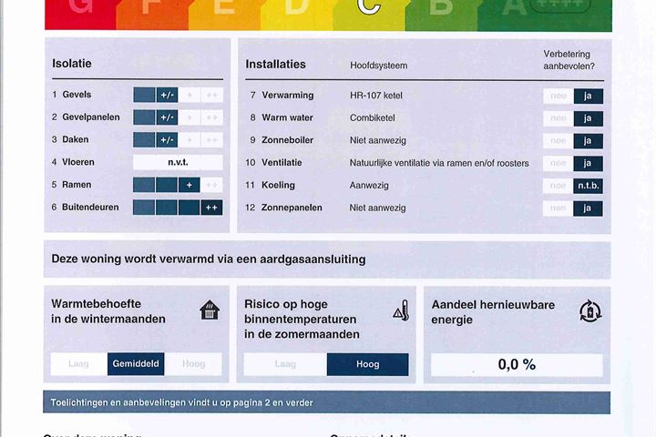 Bekijk foto 31 van Kaneelstraat 27-C