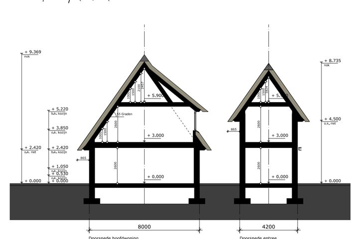 Bekijk foto 10 van de Belte 3-B