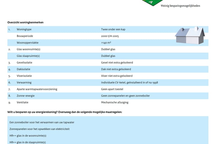 Bekijk foto 41 van Boerrigterstraat 7