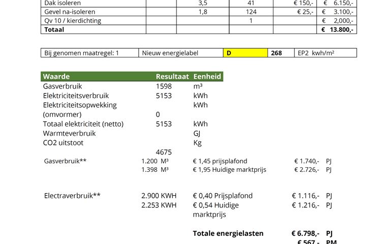 Bekijk foto 63 van Catharinalaan 13