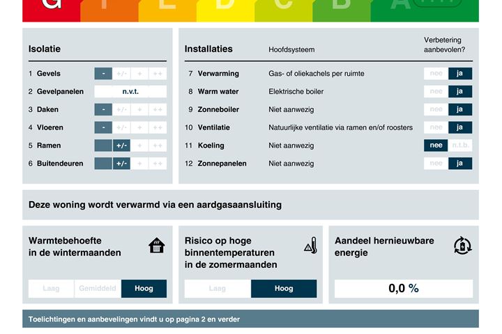 Bekijk foto 62 van Catharinalaan 13