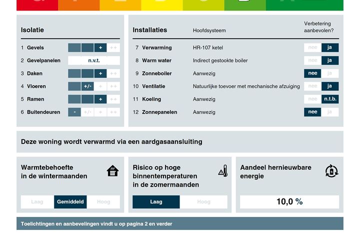 Bekijk foto 35 van Fortlaan 25