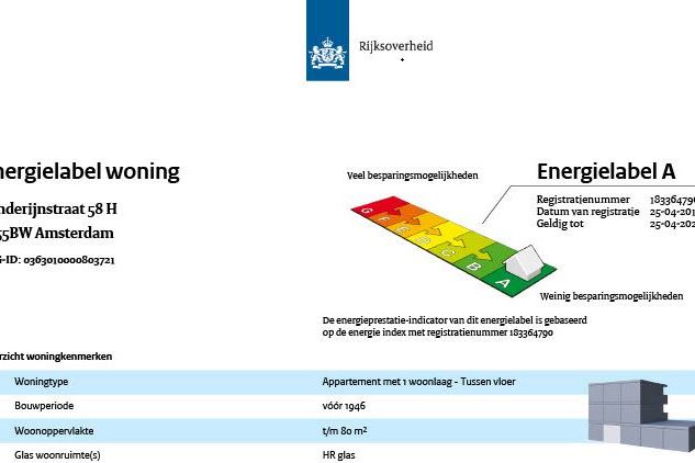 Bekijk foto 4 van Sanderijnstraat 58-HS