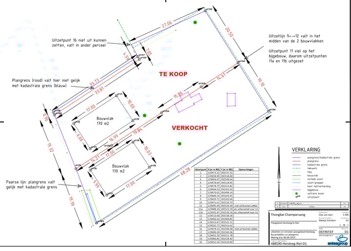 Foto 2 van Heisteeg 1-B