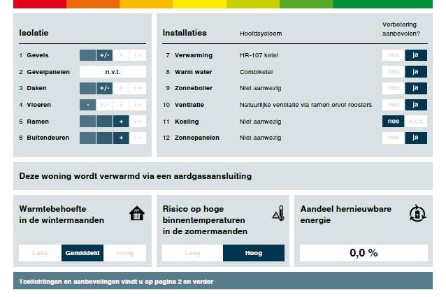 Bekijk foto 37 van Boogschutter 7