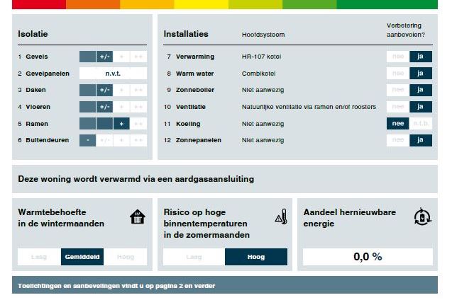 Bekijk foto 51 van Lange Schoor 26