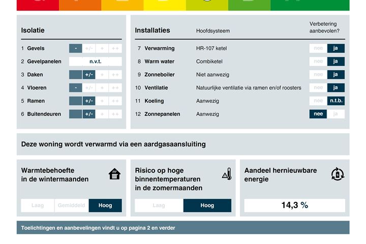 Bekijk foto 44 van Driehuizerweg 53-2