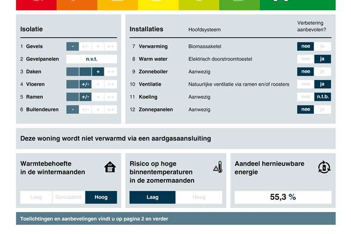 Bekijk foto 43 van Pinksterbloem 1