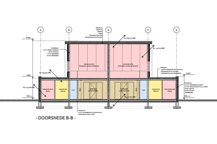 Bekijk foto 7 van Heetveld 16-B