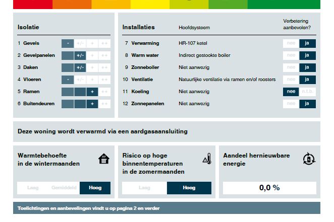 Bekijk foto 45 van Saturnuslaan 42