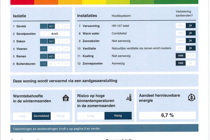 Bekijk foto 58 van Emmastraat 82