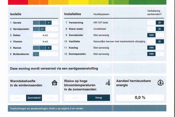 Bekijk foto 36 van Lavendel 397