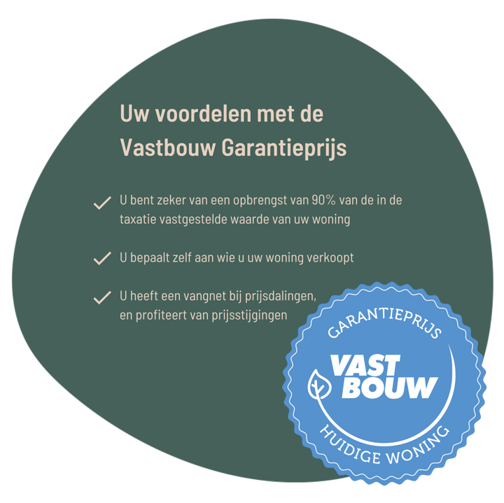 Foto 6 van Maerlantburg 137