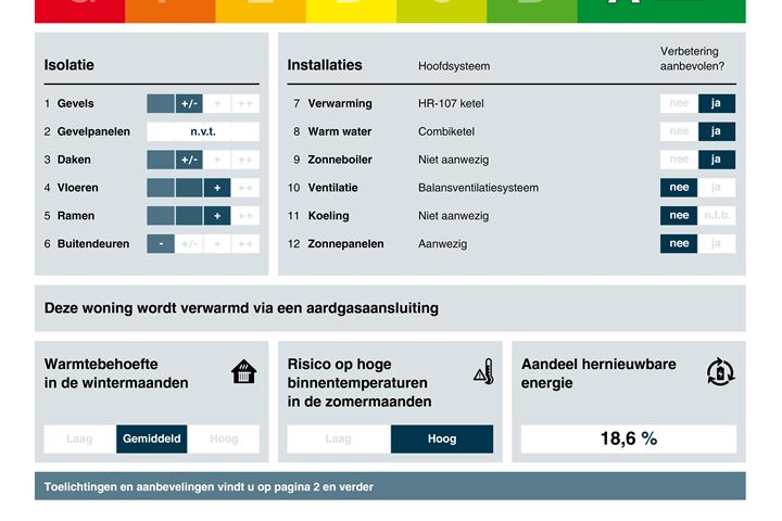 Bekijk foto 44 van Magistratenveld 217