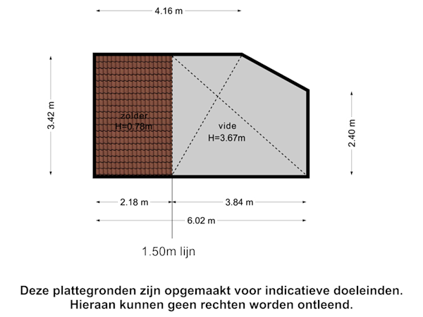 Stal 4 zolder