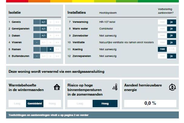 Bekijk foto 45 van Molenberg 20