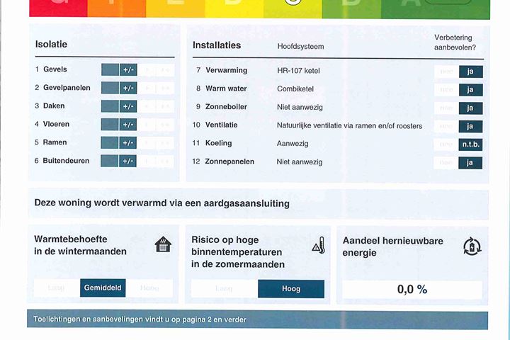 Bekijk foto 44 van Spoorstraat 40