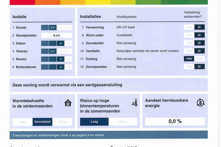 Bekijk foto 52 van Seringenstraat 10