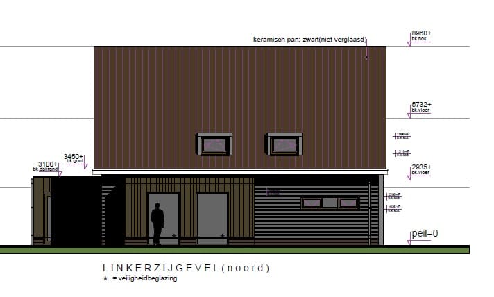 Foto 10 van Oude Rossumerstraat 1