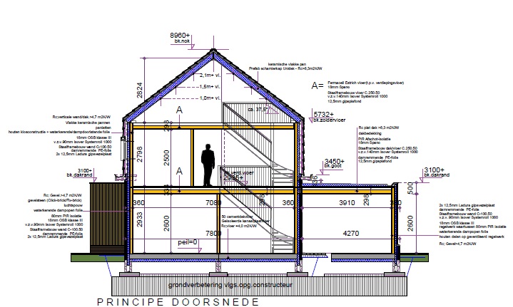 Bekijk foto 11 van Oude Rossumerstraat 1